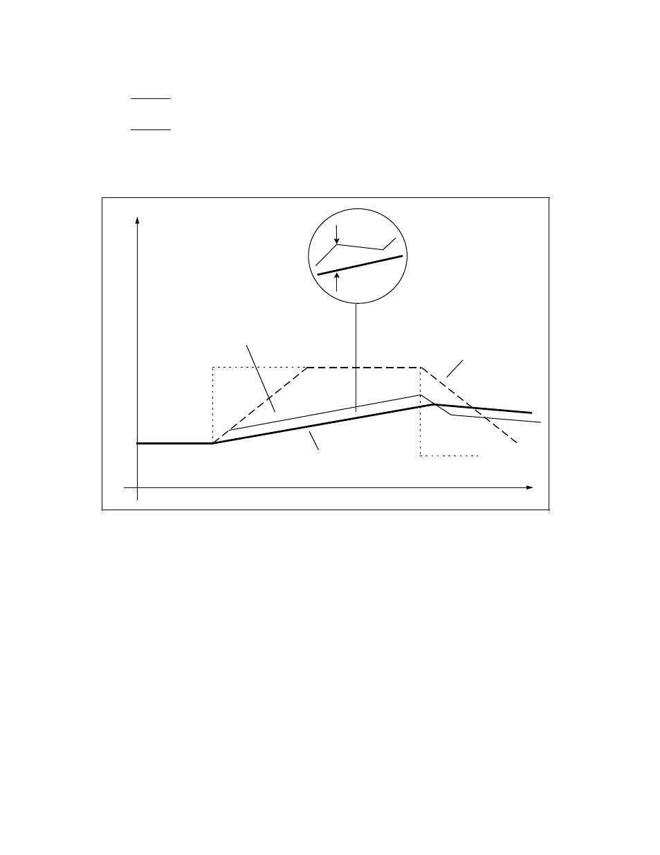 Siemens SINUMERIK 840C User Manual | Page 570 / 1154
