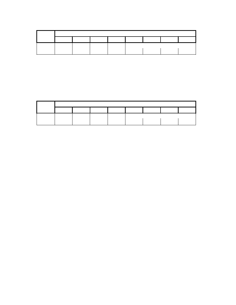 Dl 0 | Siemens SINUMERIK 840C User Manual | Page 605 / 1154