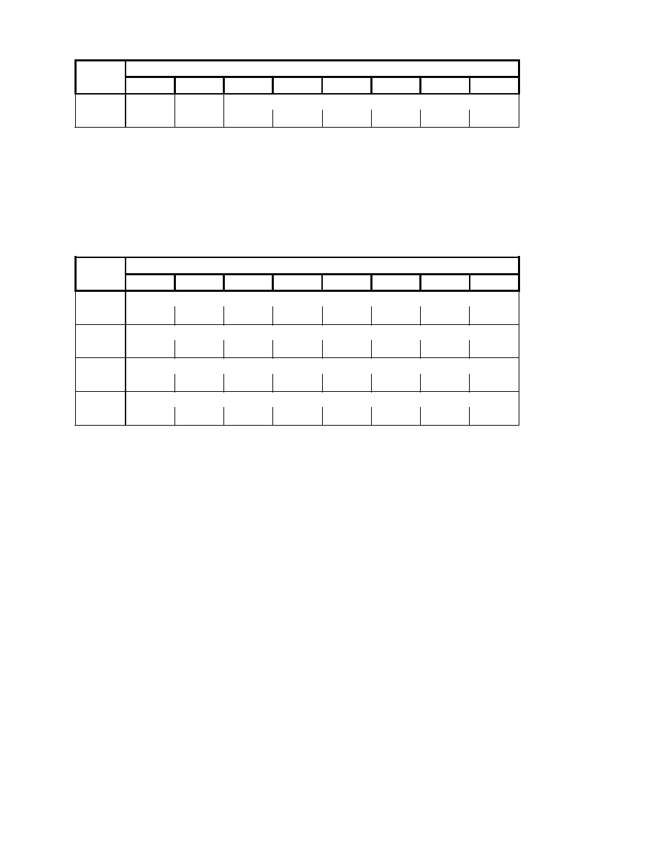 Dl 6, Dl 8, Dr 8 | Dl 9, Dr 9 | Siemens SINUMERIK 840C User Manual | Page 606 / 1154