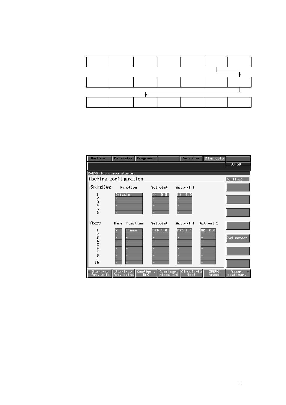 Siemens SINUMERIK 840C User Manual | Page 625 / 1154