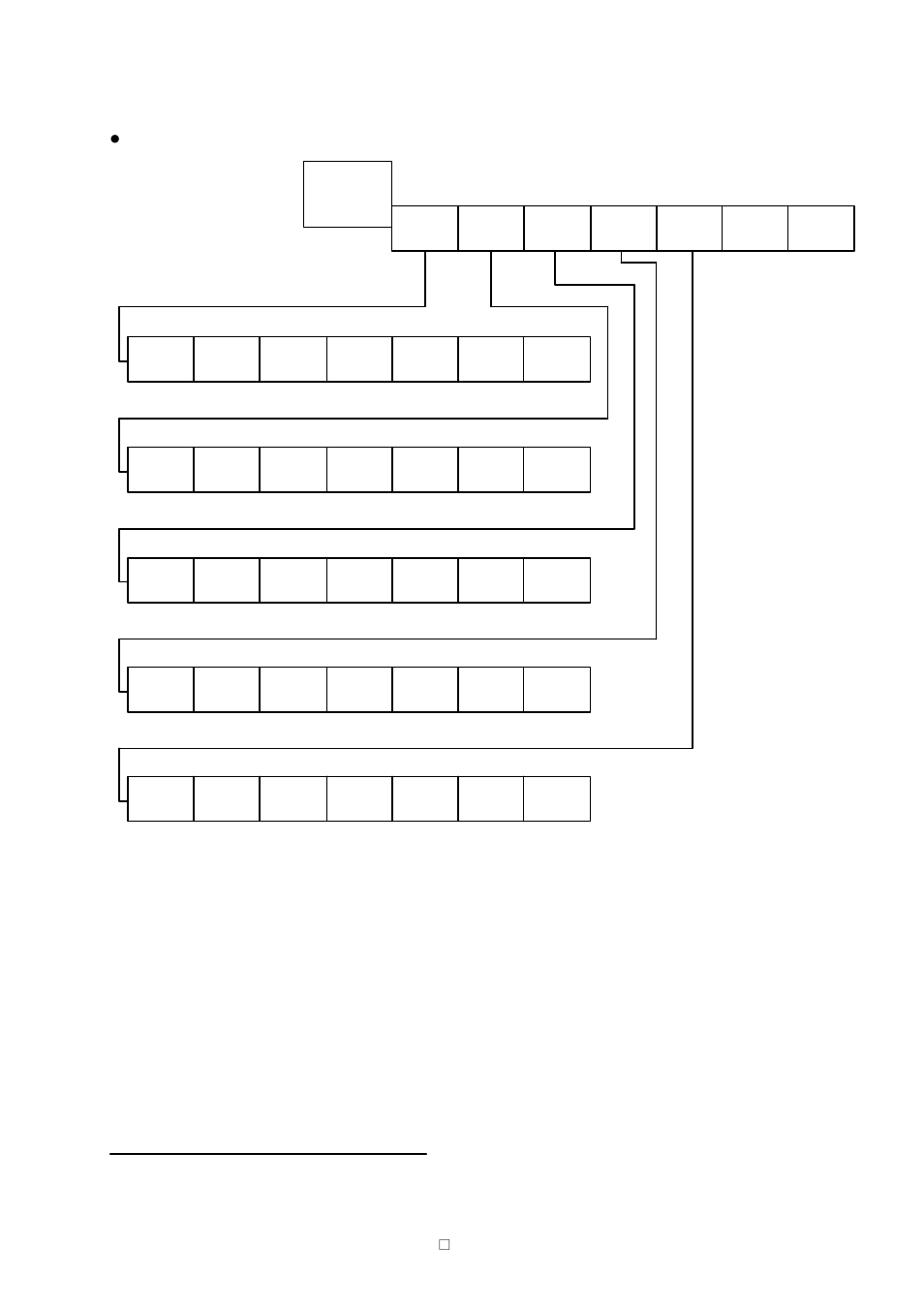 Dmenu tree: axis start-up function | Siemens SINUMERIK 840C User Manual | Page 626 / 1154
