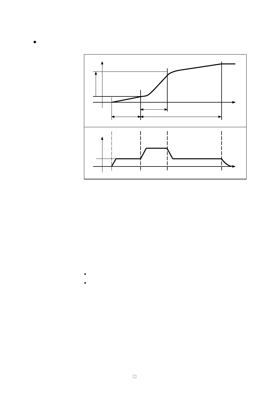 Siemens SINUMERIK 840C User Manual | Page 650 / 1154