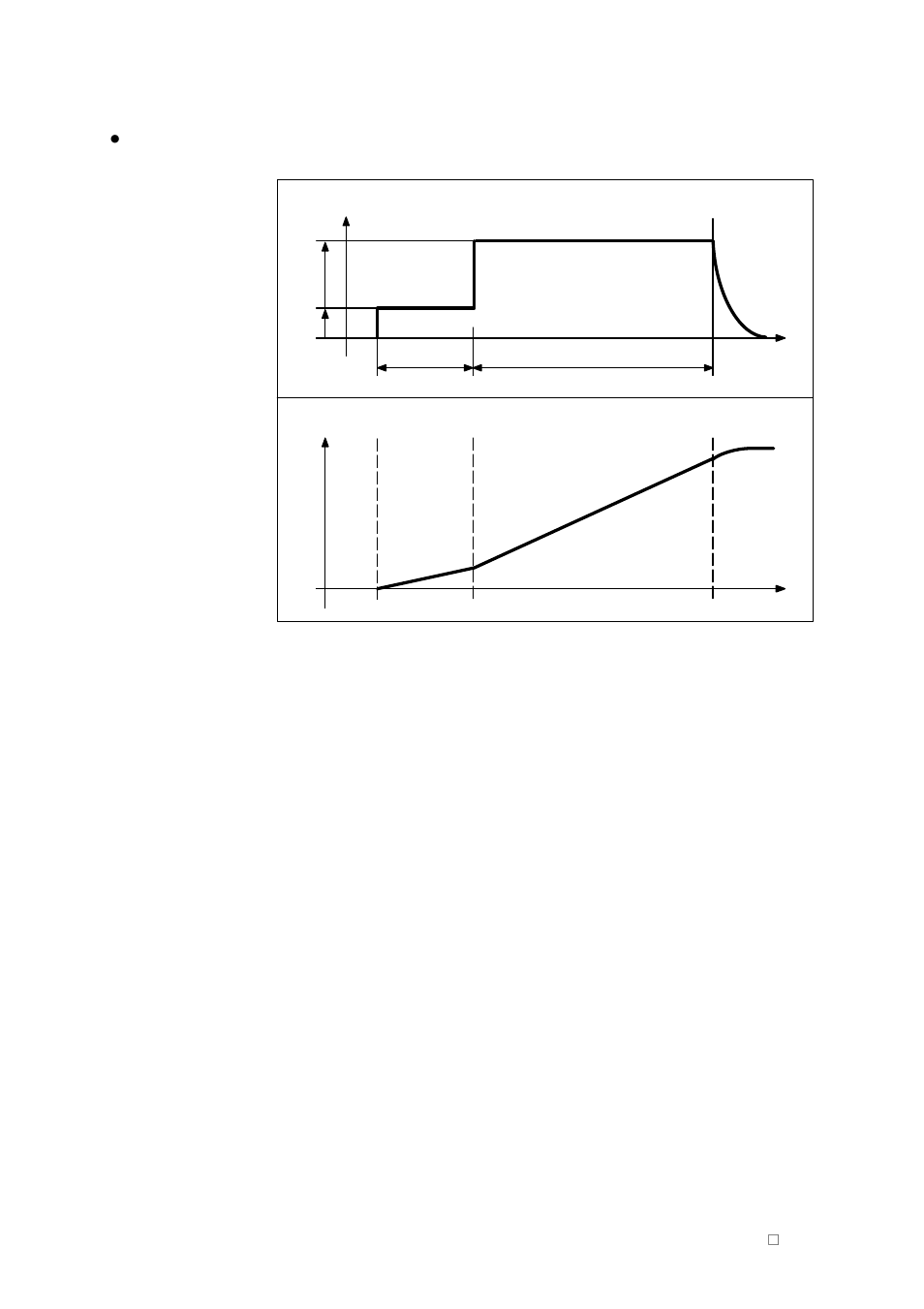 Siemens SINUMERIK 840C User Manual | Page 651 / 1154