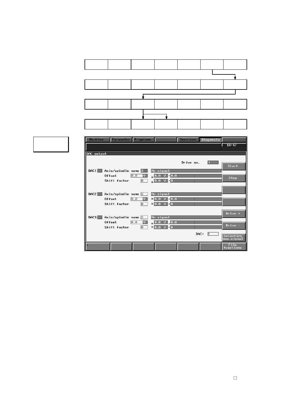 Siemens SINUMERIK 840C User Manual | Page 655 / 1154