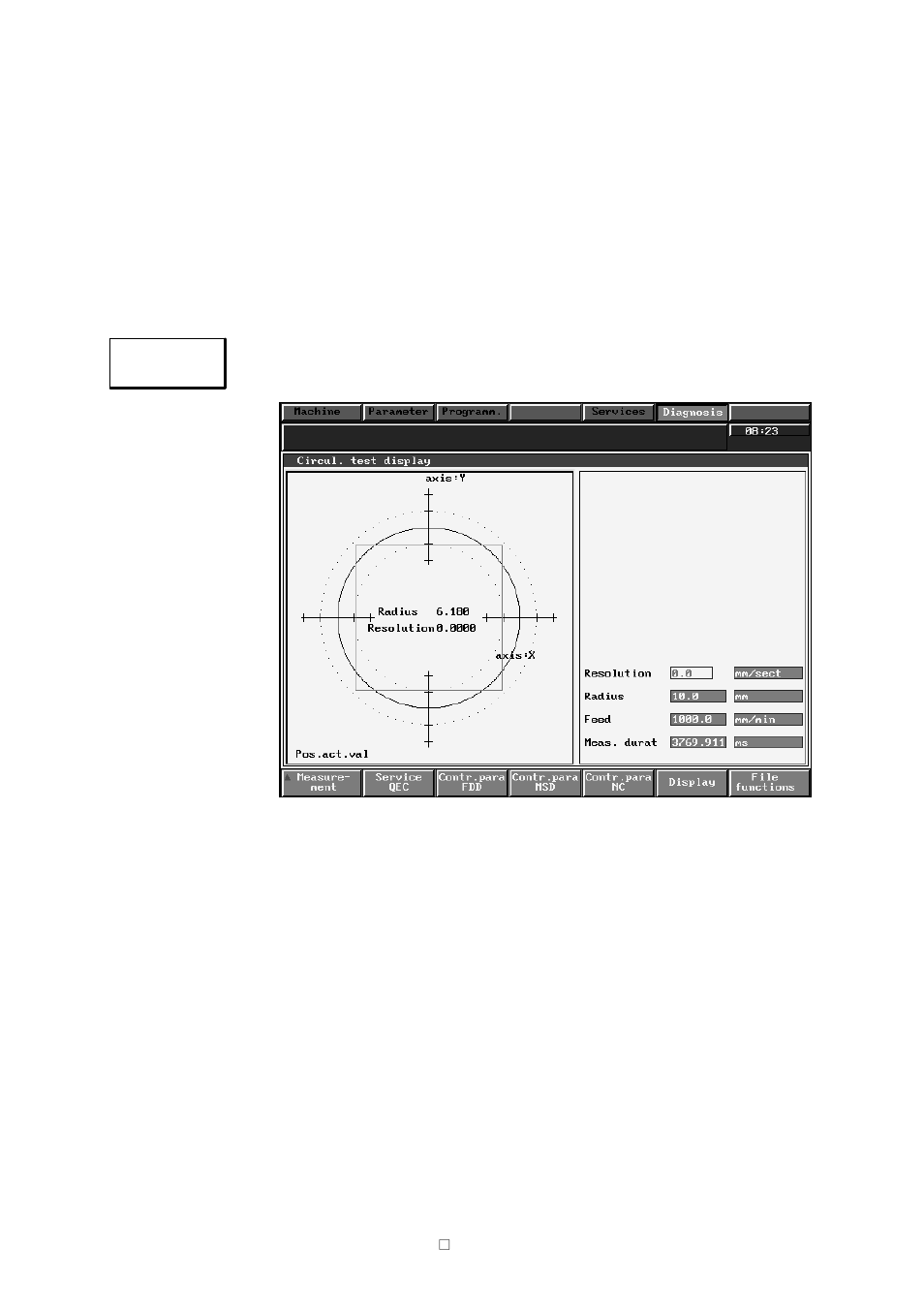 Siemens SINUMERIK 840C User Manual | Page 664 / 1154