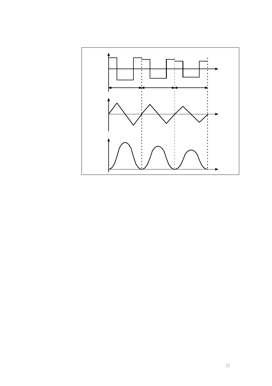Siemens SINUMERIK 840C User Manual | Page 675 / 1154