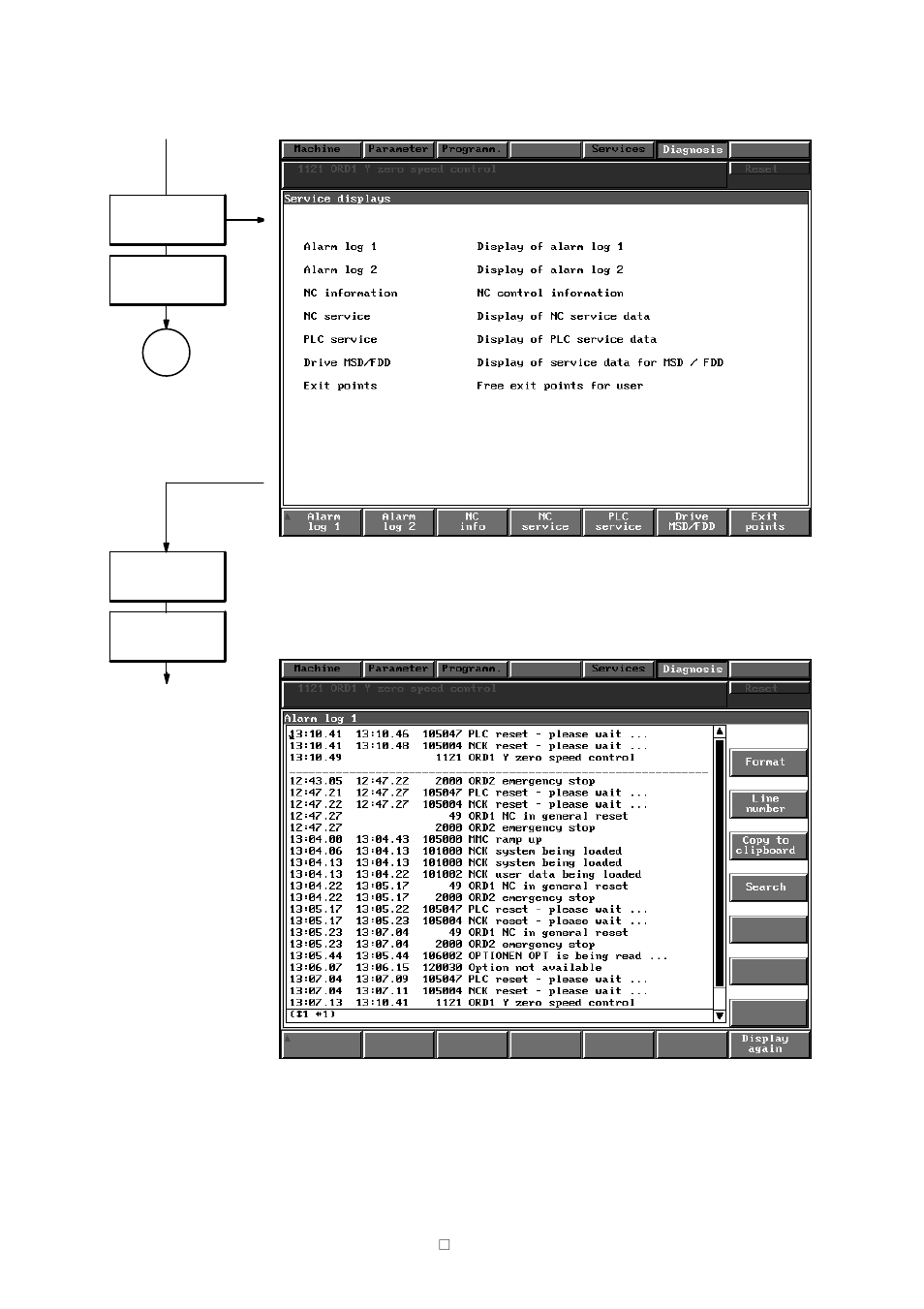 Siemens SINUMERIK 840C User Manual | Page 68 / 1154