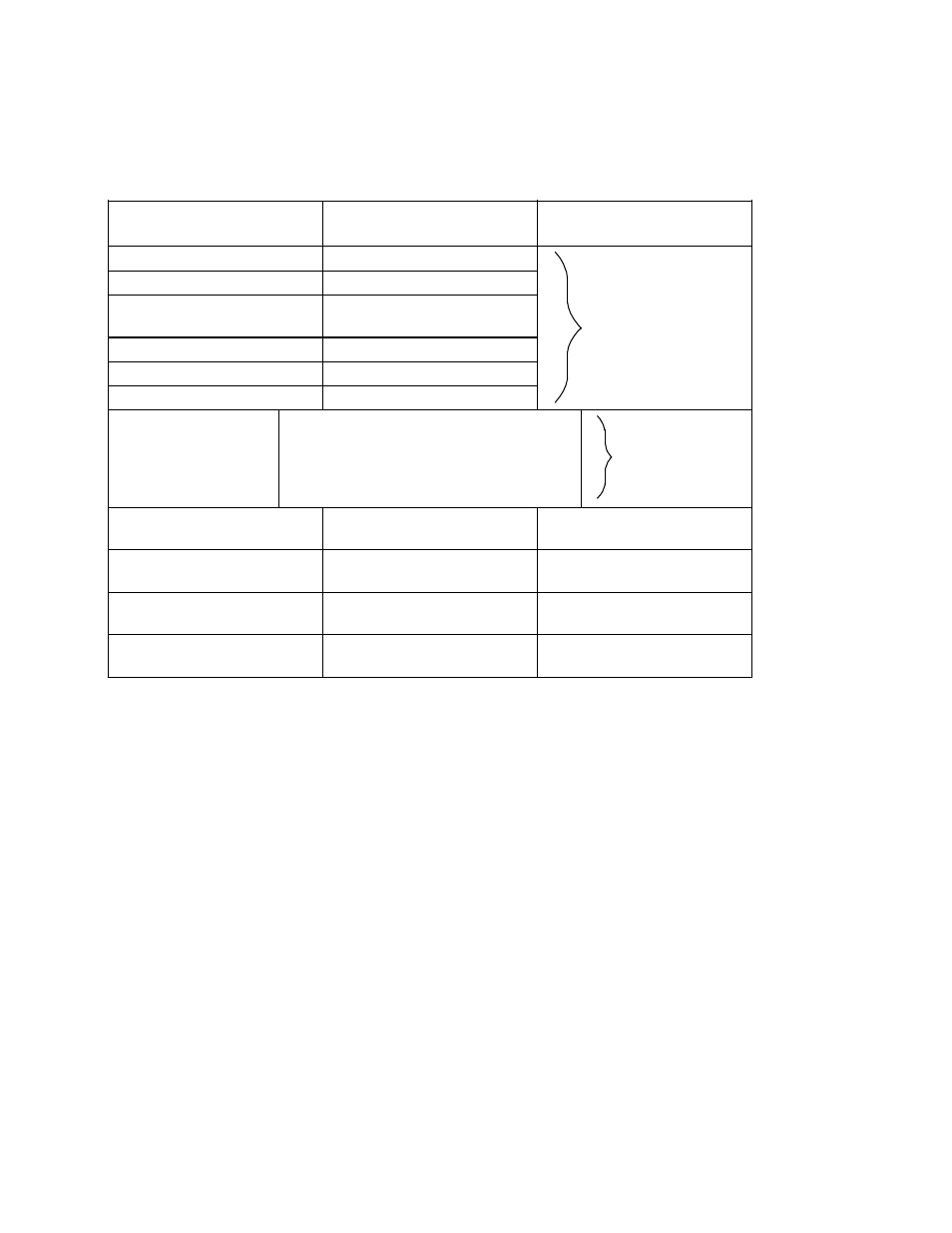 Siemens SINUMERIK 840C User Manual | Page 712 / 1154