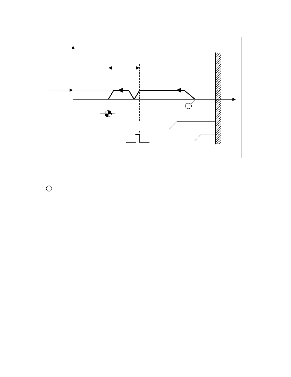 3 program-controlled reference point approach | Siemens SINUMERIK 840C User Manual | Page 729 / 1154