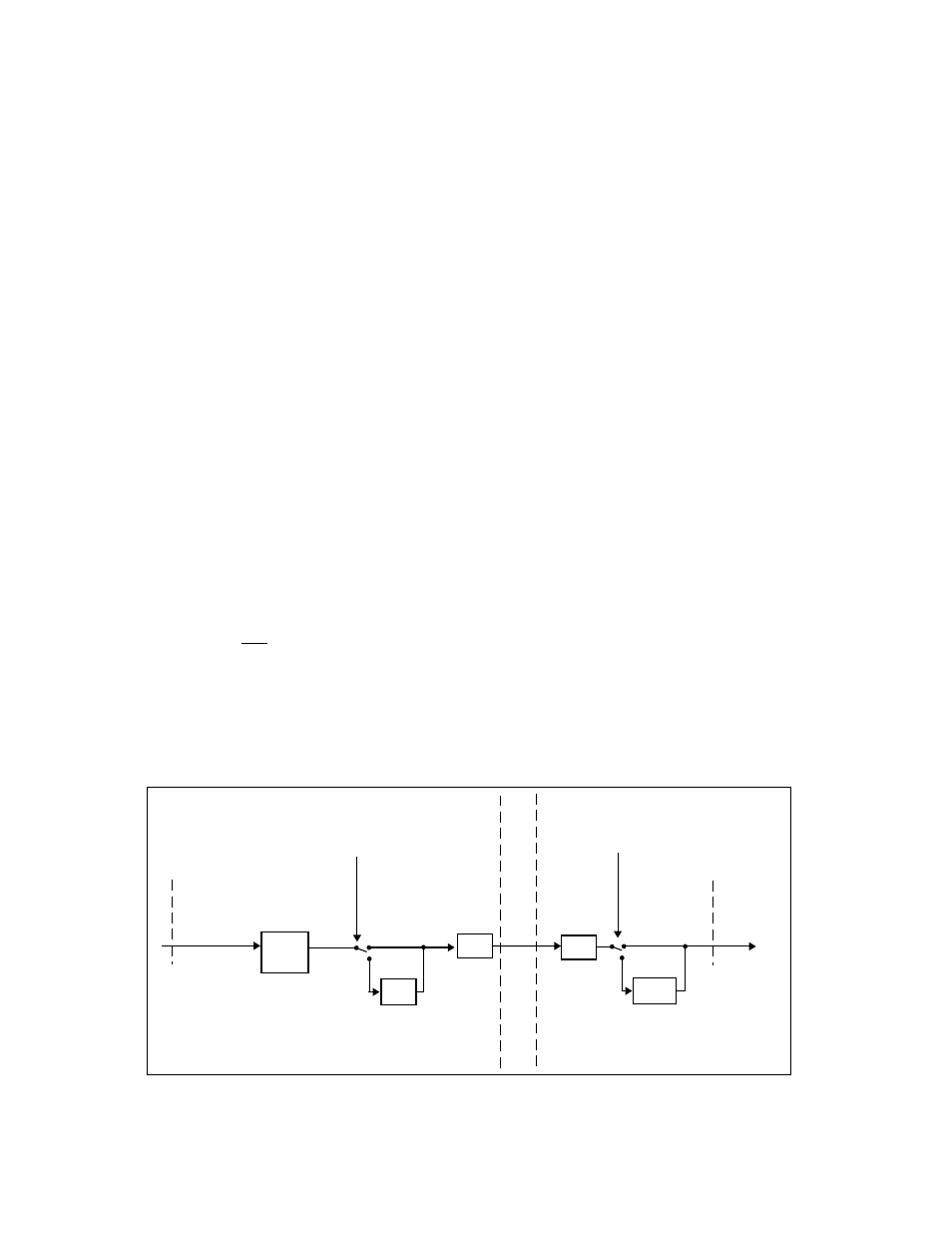 5 gain factor change | Siemens SINUMERIK 840C User Manual | Page 753 / 1154