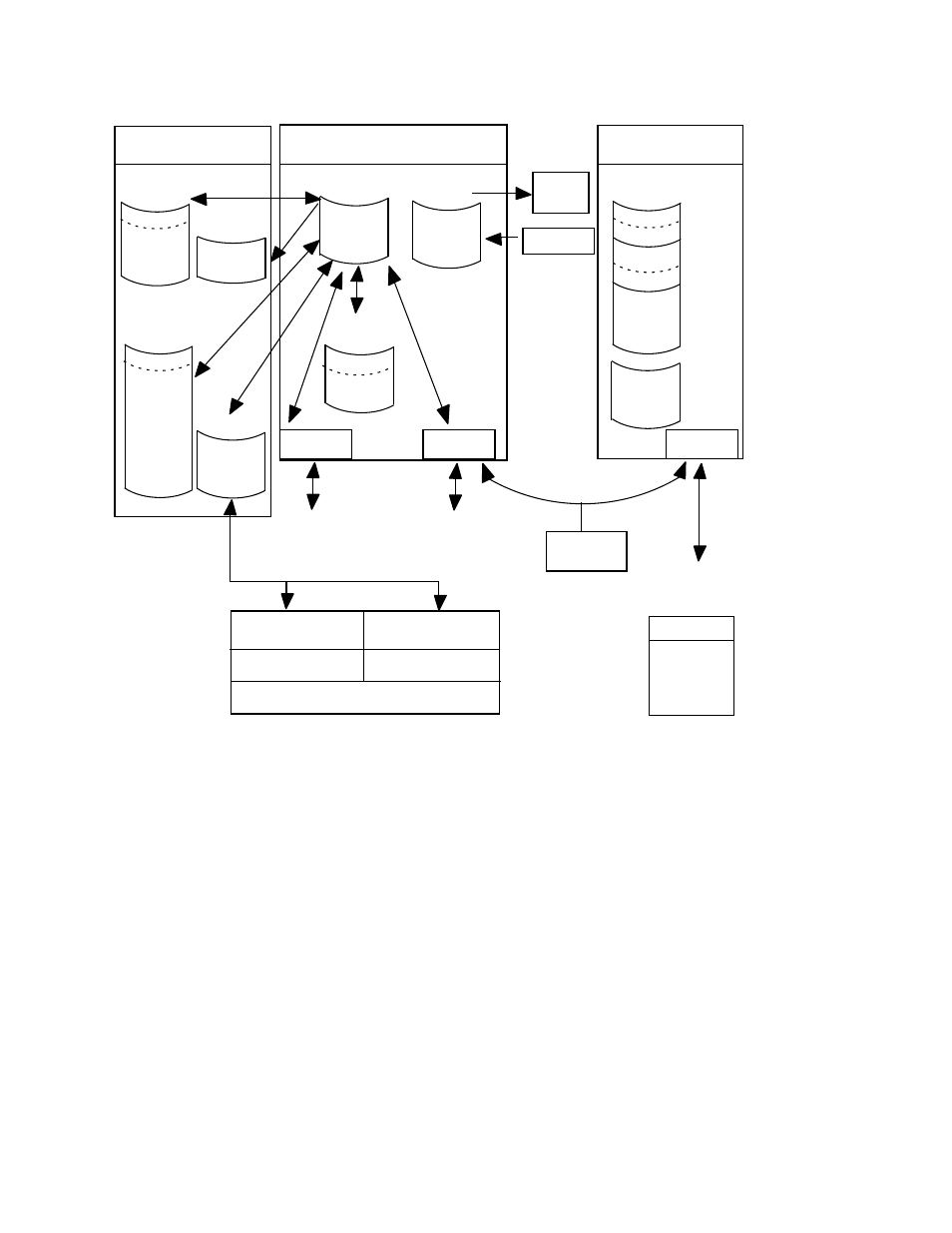 Overview of the data on the following modules | Siemens SINUMERIK 840C User Manual | Page 763 / 1154