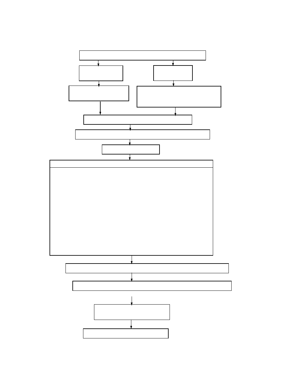 Siemens SINUMERIK 840C User Manual | Page 767 / 1154