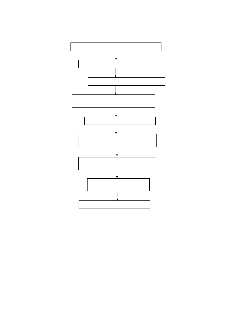 6 loading via v24 interface or fd-e2 | Siemens SINUMERIK 840C User Manual | Page 768 / 1154