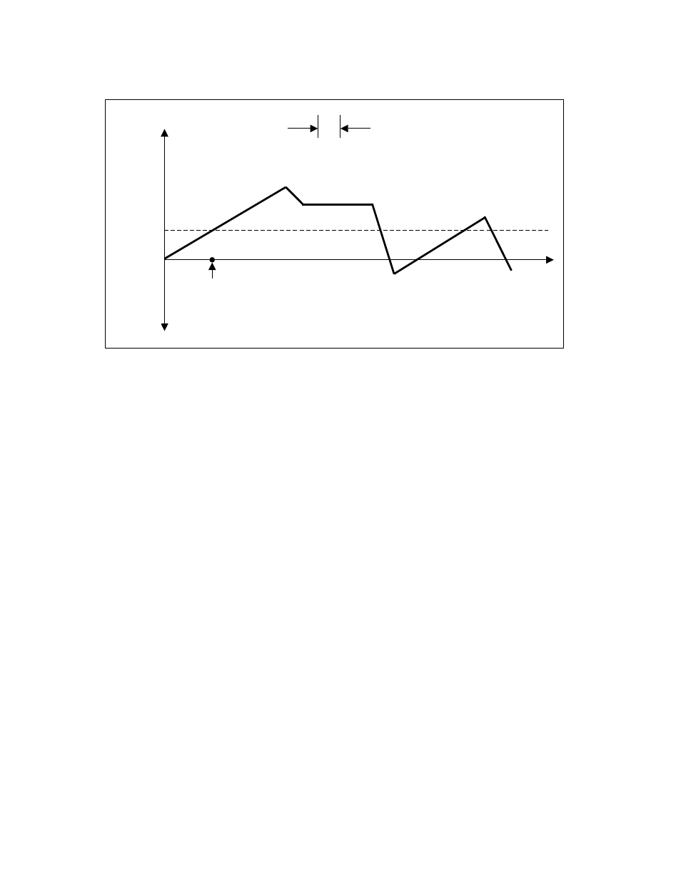 Siemens SINUMERIK 840C User Manual | Page 778 / 1154