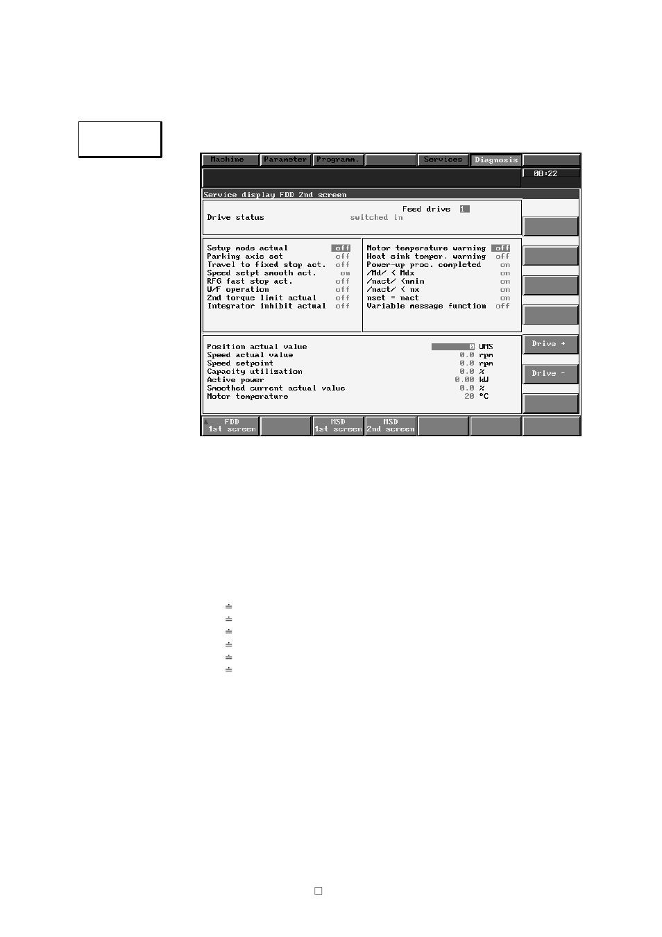 Siemens SINUMERIK 840C User Manual | Page 78 / 1154