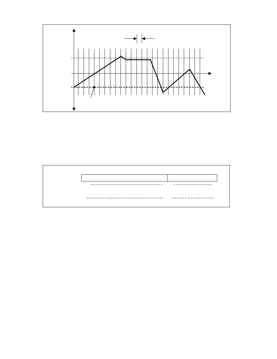 Siemens SINUMERIK 840C User Manual | Page 780 / 1154
