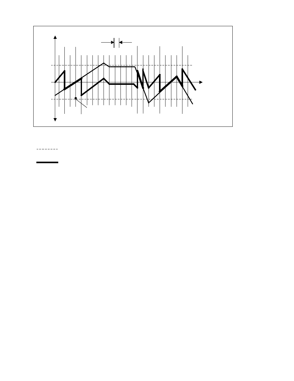 Siemens SINUMERIK 840C User Manual | Page 783 / 1154