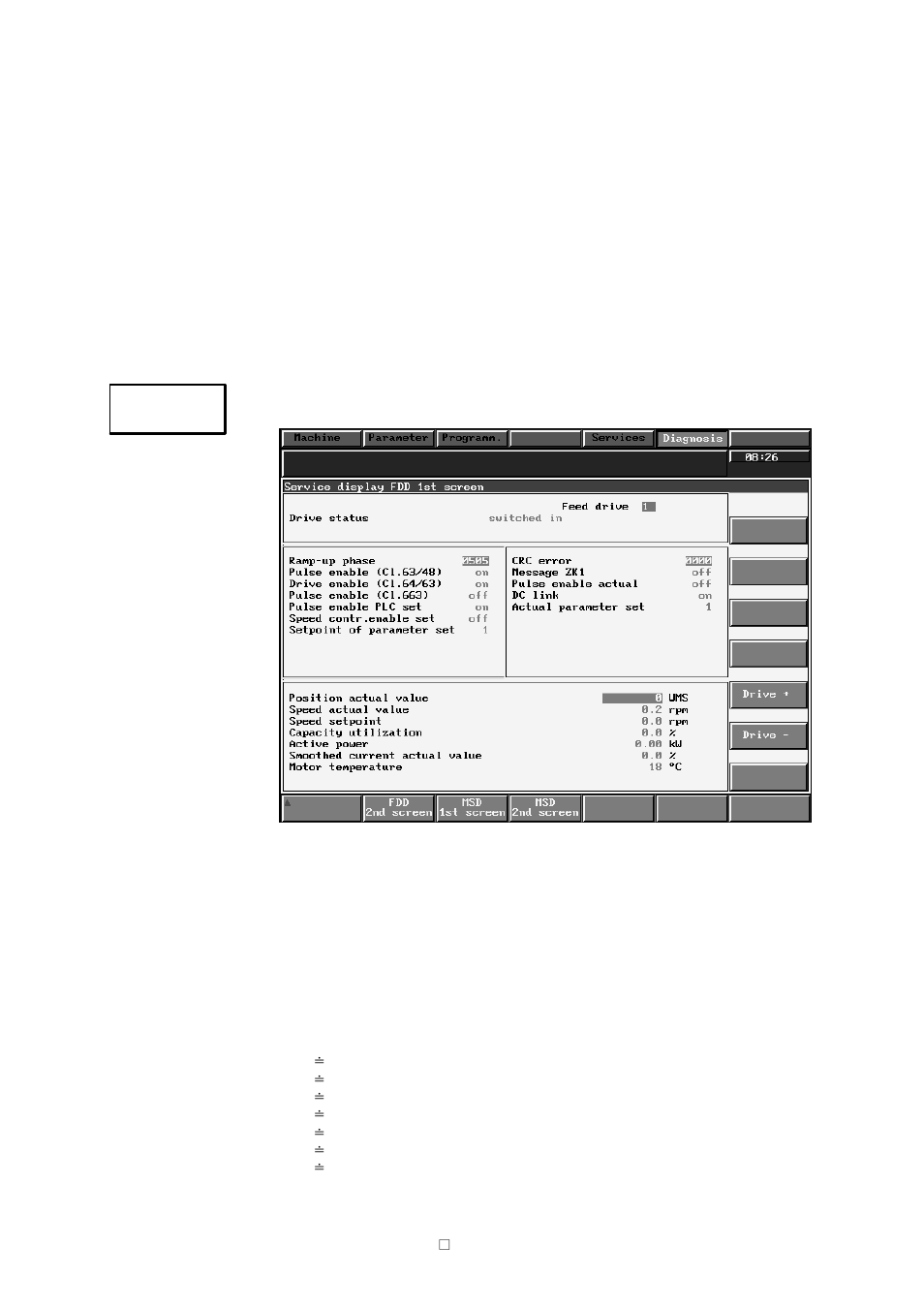 Siemens SINUMERIK 840C User Manual | Page 80 / 1154