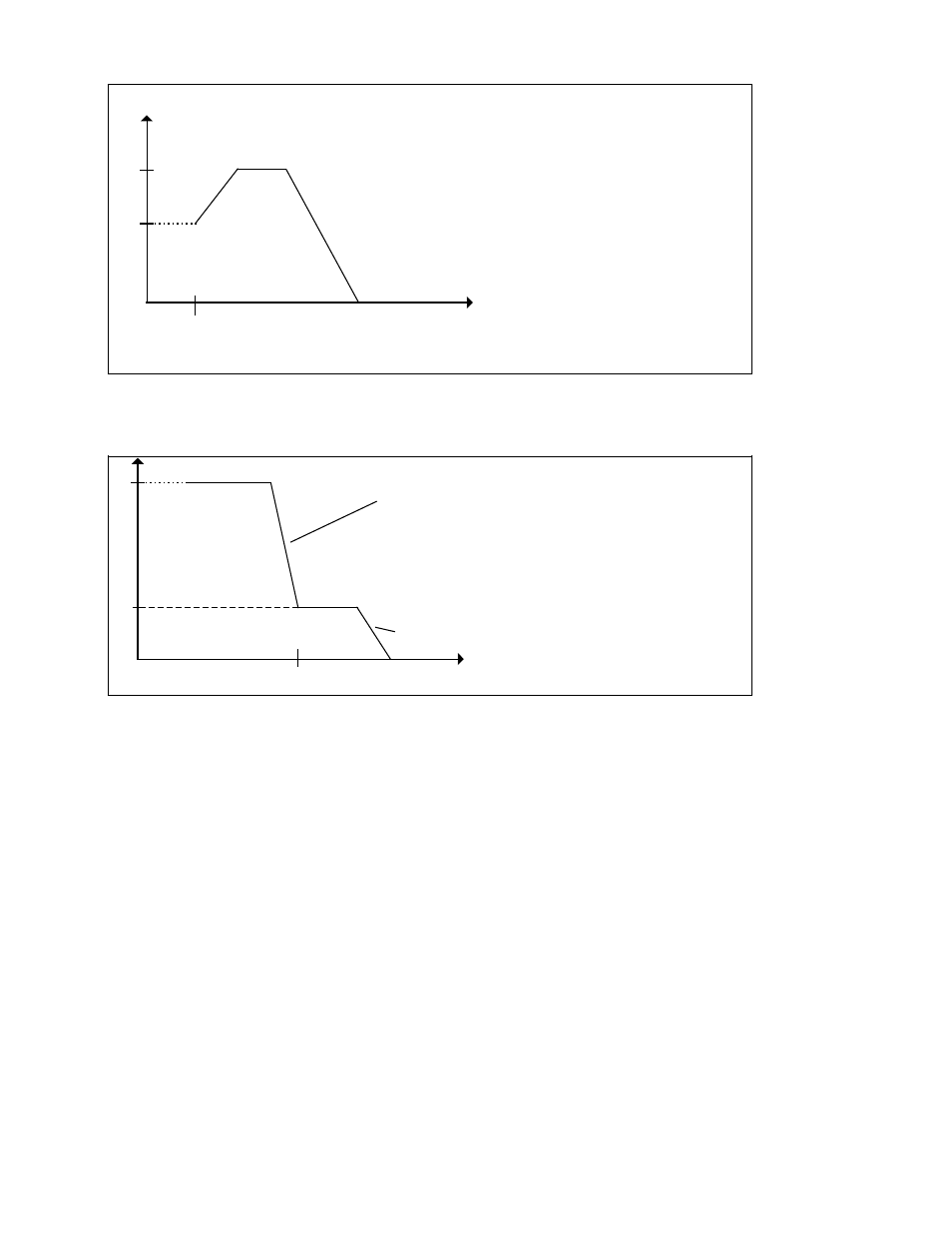 Siemens SINUMERIK 840C User Manual | Page 817 / 1154