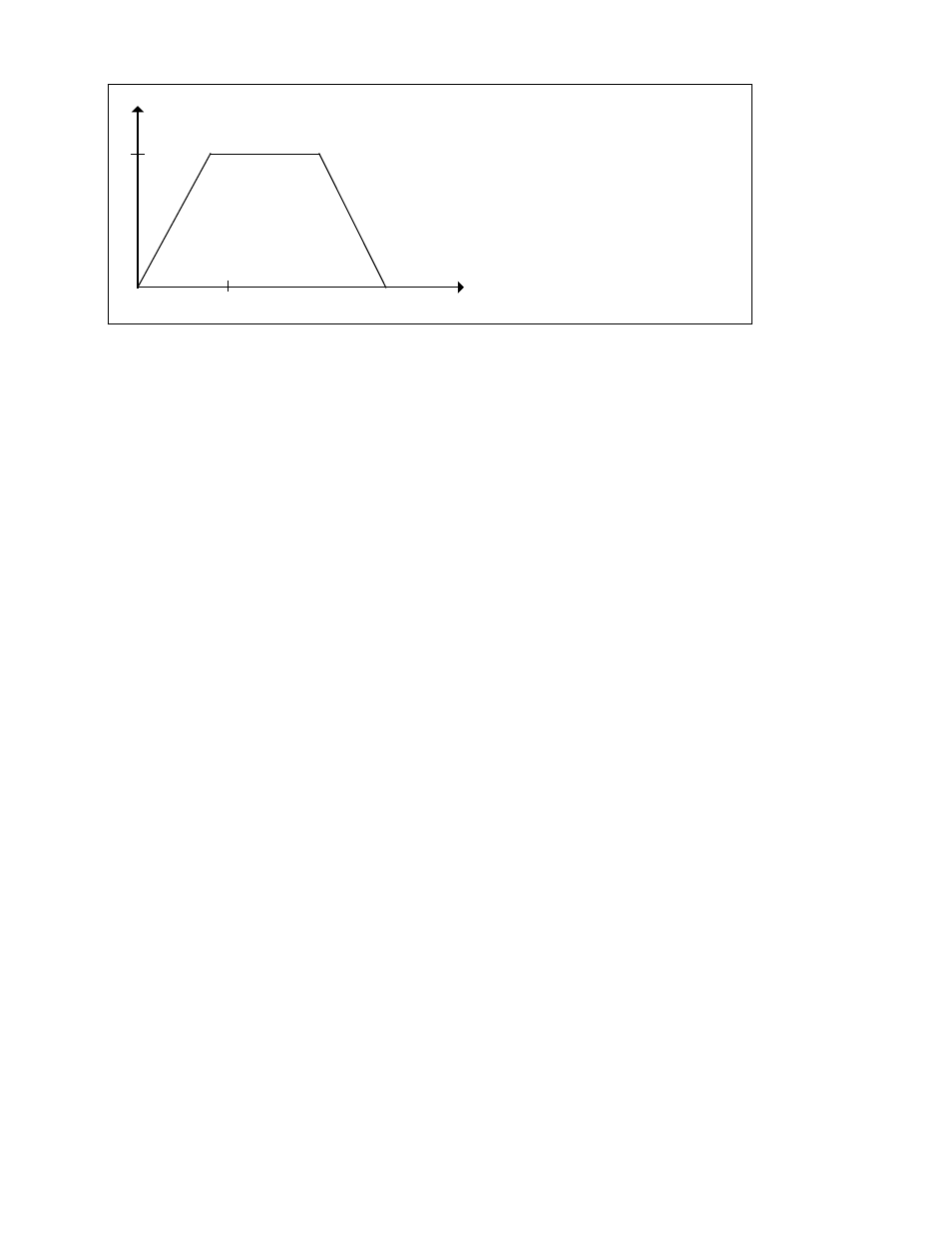 Siemens SINUMERIK 840C User Manual | Page 819 / 1154