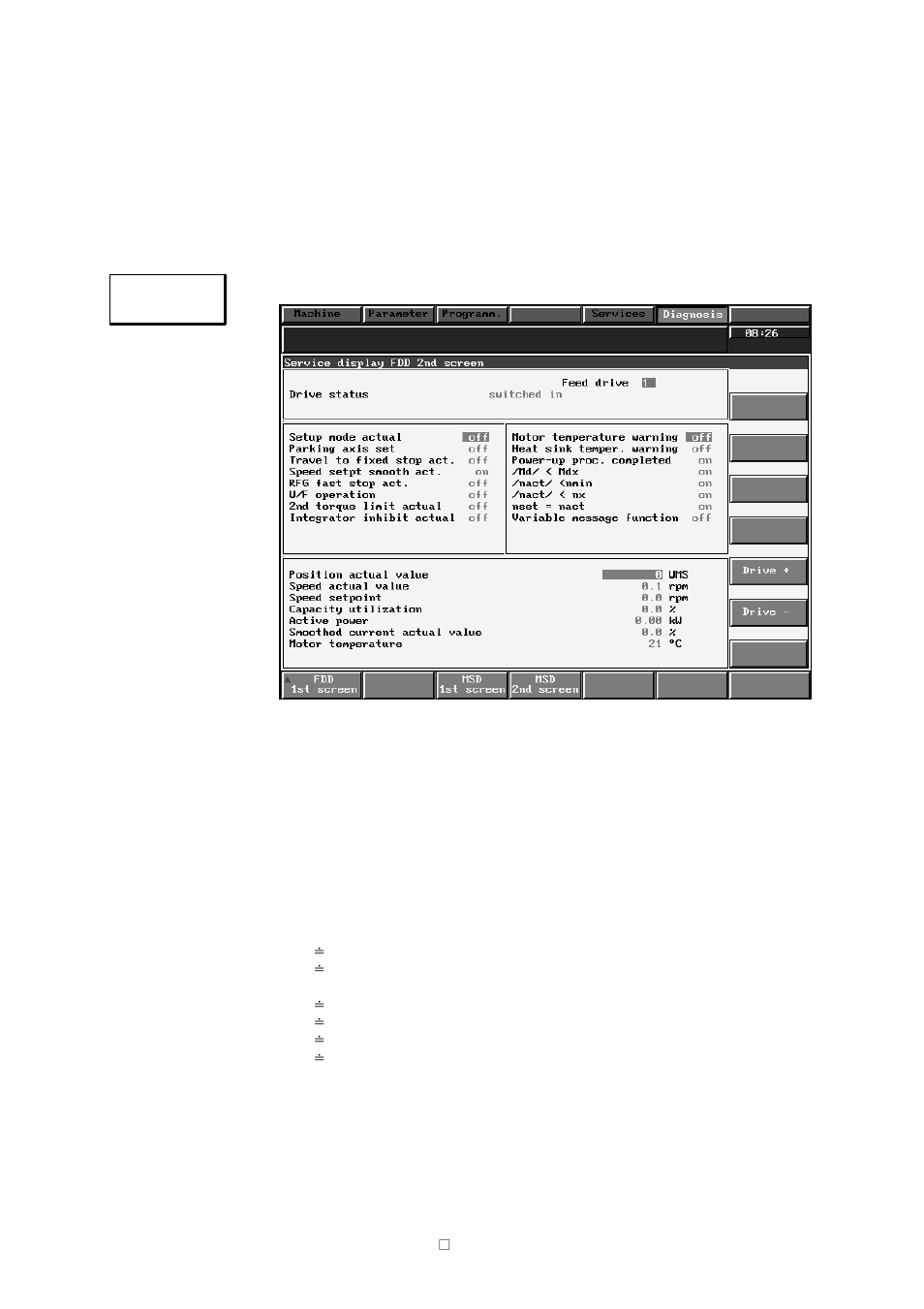 Siemens SINUMERIK 840C User Manual | Page 82 / 1154