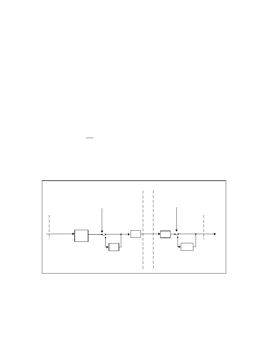 Gain factor change | Siemens SINUMERIK 840C User Manual | Page 822 / 1154