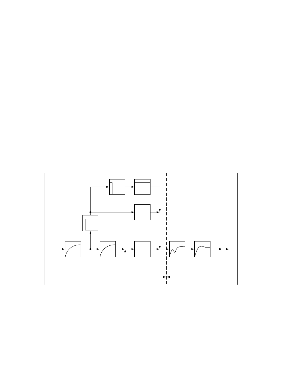 2 setpoint filter in drive (sw 4 and higher) | Siemens SINUMERIK 840C User Manual | Page 890 / 1154