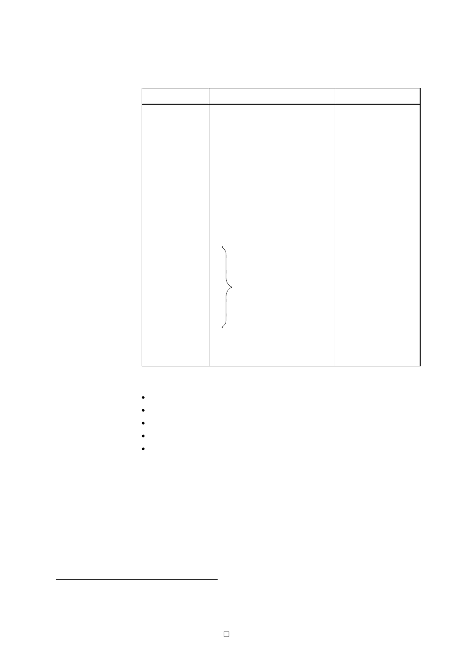 2 value ranges and default values | Siemens SINUMERIK 840C User Manual | Page 90 / 1154