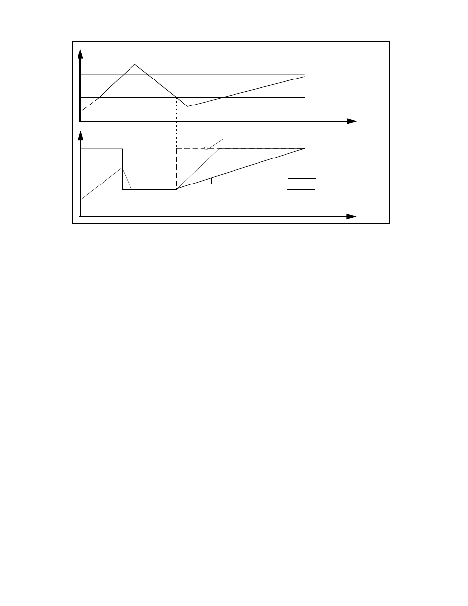 Siemens SINUMERIK 840C User Manual | Page 920 / 1154