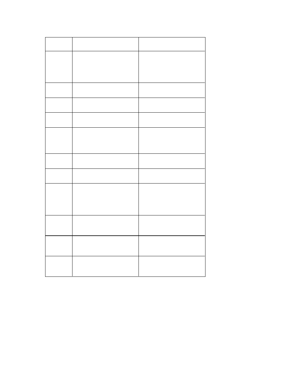 Siemens SINUMERIK 840C User Manual | Page 932 / 1154