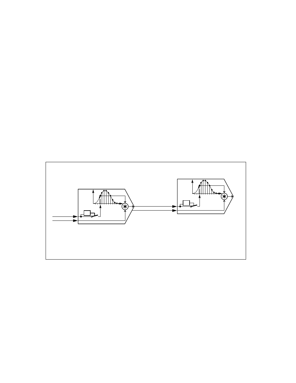 Siemens SINUMERIK 840C User Manual | Page 958 / 1154
