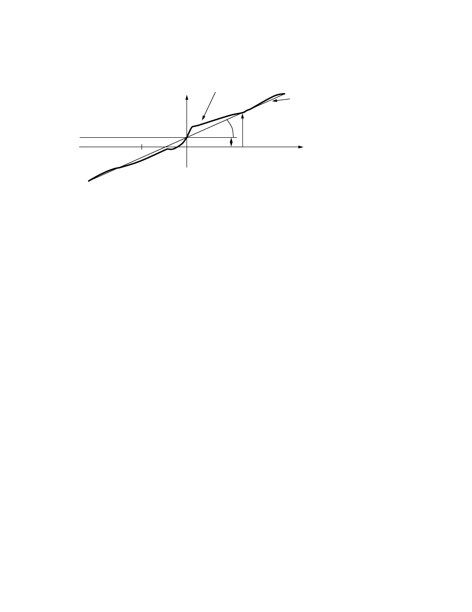 Siemens SINUMERIK 840C User Manual | Page 963 / 1154