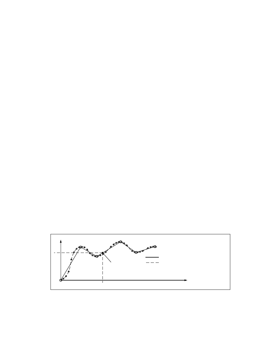 Siemens SINUMERIK 840C User Manual | Page 982 / 1154