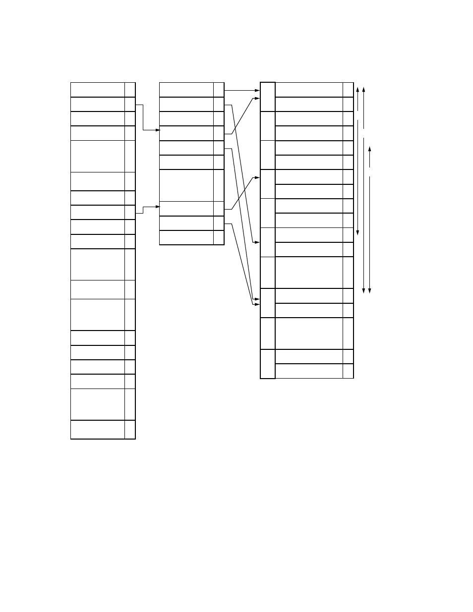 8 links between ika data areas | Siemens SINUMERIK 840C User Manual | Page 985 / 1154