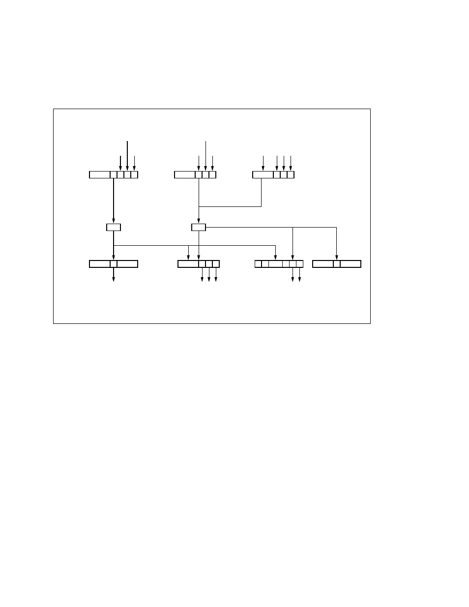 7 retraction, Sources | Siemens SINUMERIK 840C User Manual | Page 997 / 1154