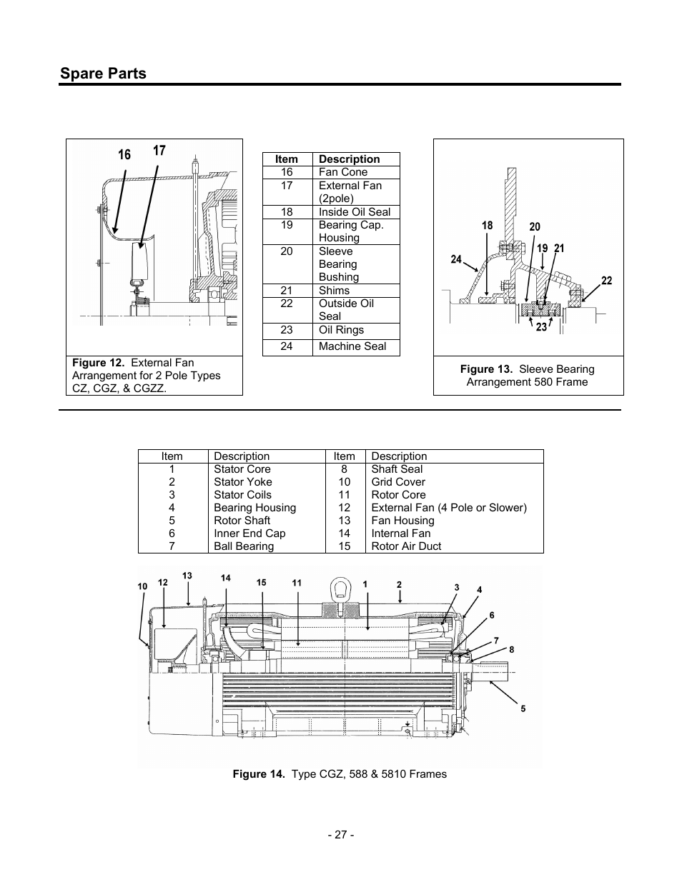 Spare parts | Siemens CGZ User Manual | Page 28 / 34