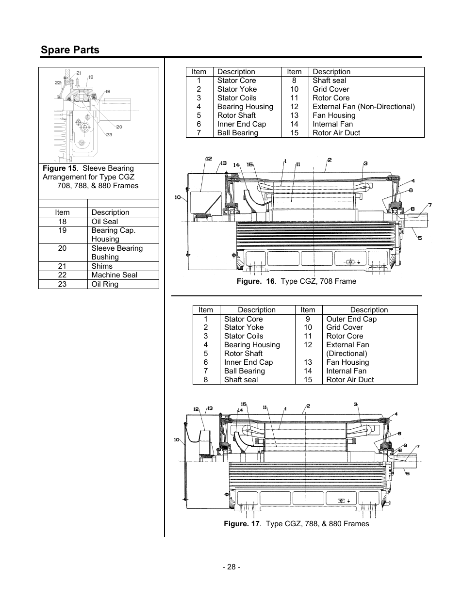 Spare parts | Siemens CGZ User Manual | Page 29 / 34