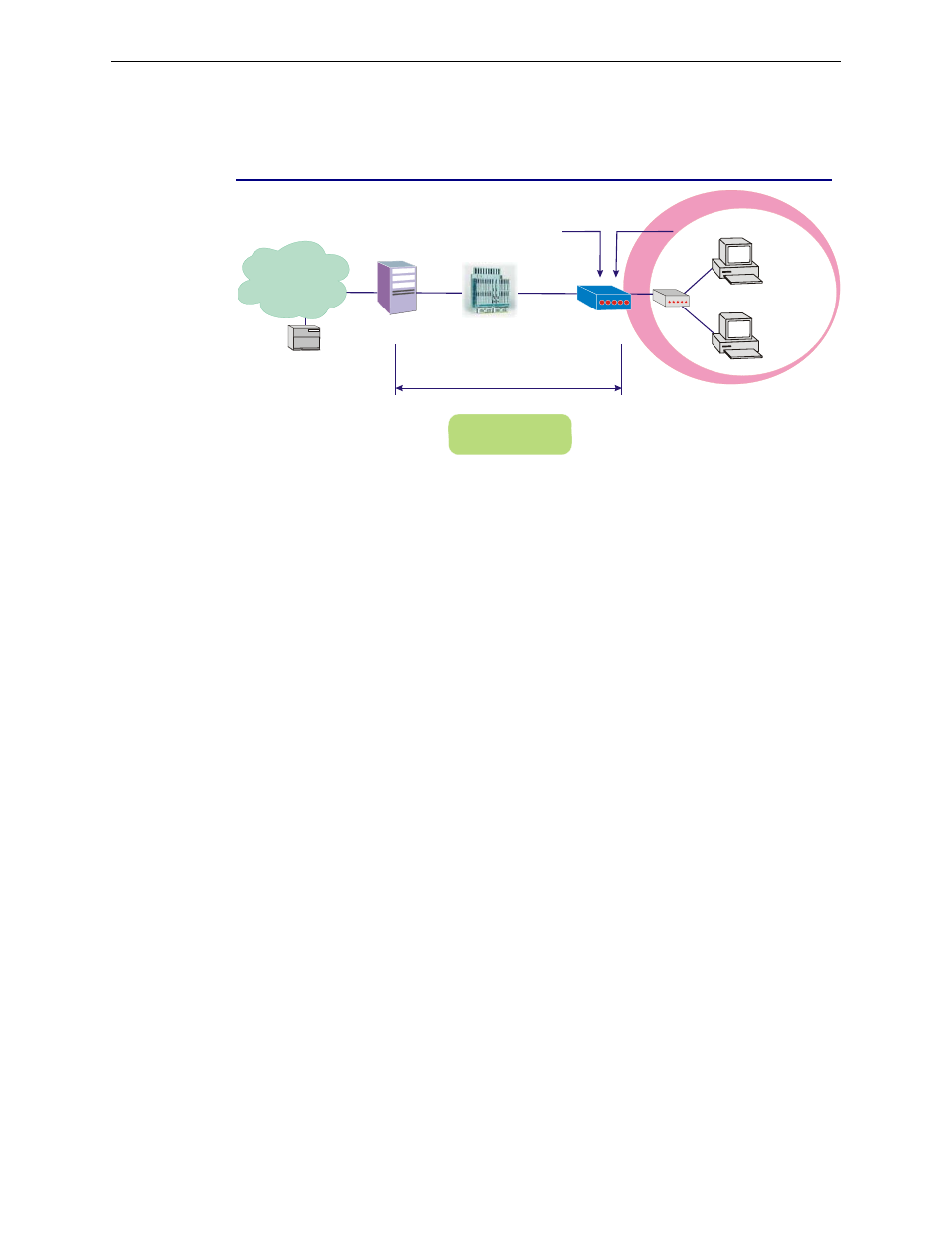 Ppp over atm (pppoa) mode | Siemens CL-110 User Manual | Page 43 / 111
