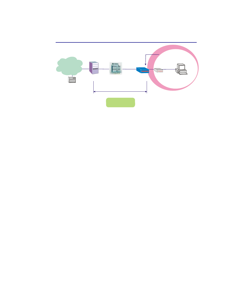 Ppp over atm (pppoa) ip extension mode | Siemens CL-110 User Manual | Page 44 / 111