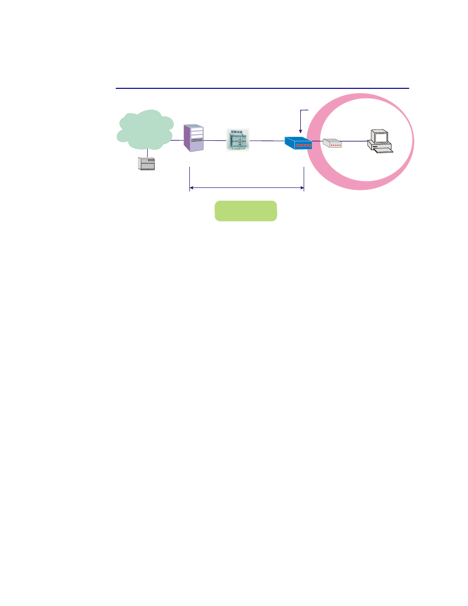 Ppp over ethernet (pppoe) ip extension mode | Siemens CL-110 User Manual | Page 46 / 111