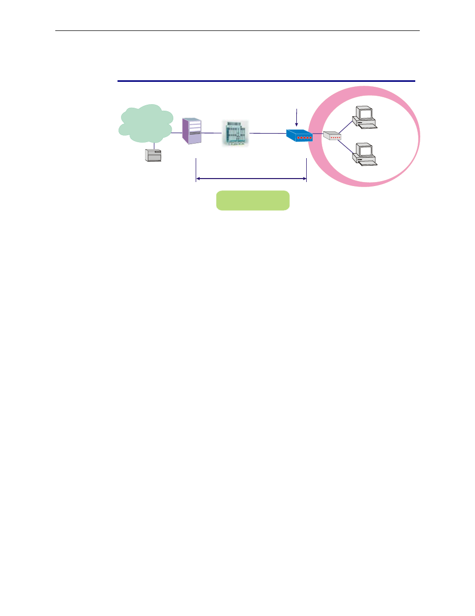 Unnumbered ip over atm (ipoa) | Siemens CL-110 User Manual | Page 51 / 111