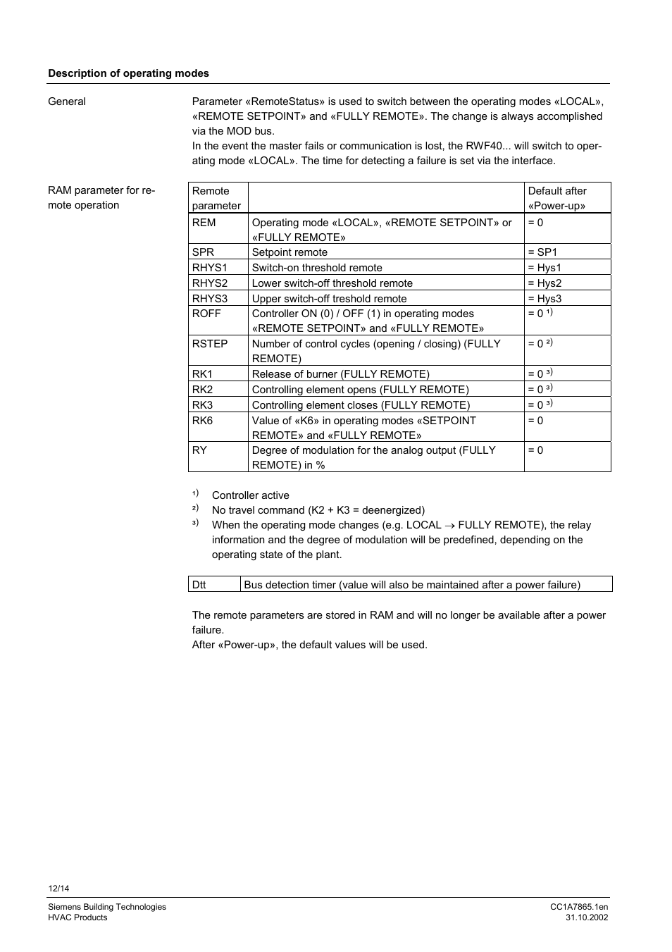 Siemens RS-485 User Manual | Page 12 / 14