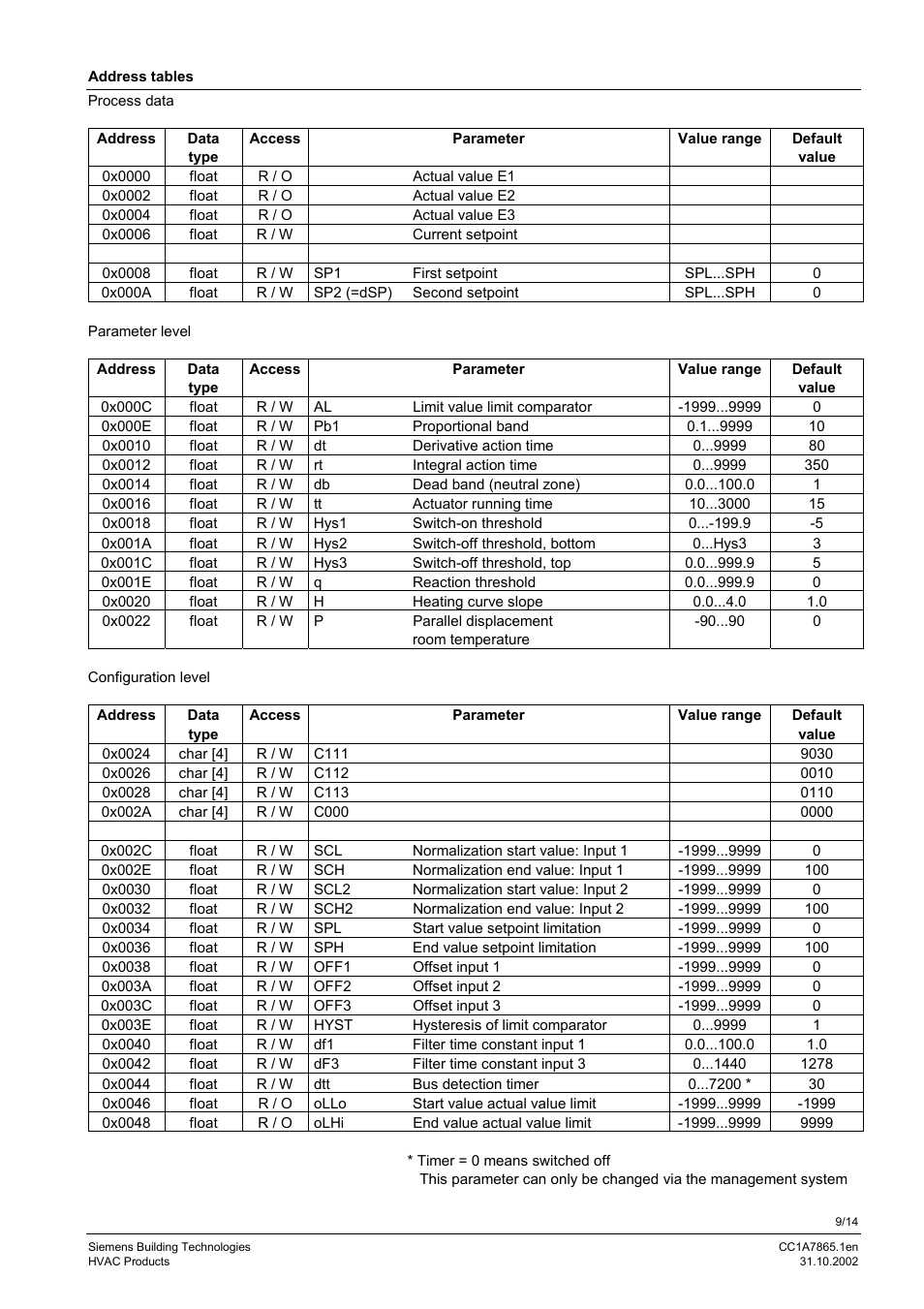 Siemens RS-485 User Manual | Page 9 / 14