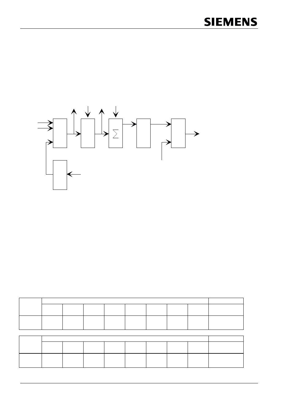 Profibus interface center, Spc3, 3 interrupt controller | Siemens SPC3 User Manual | Page 24 / 68