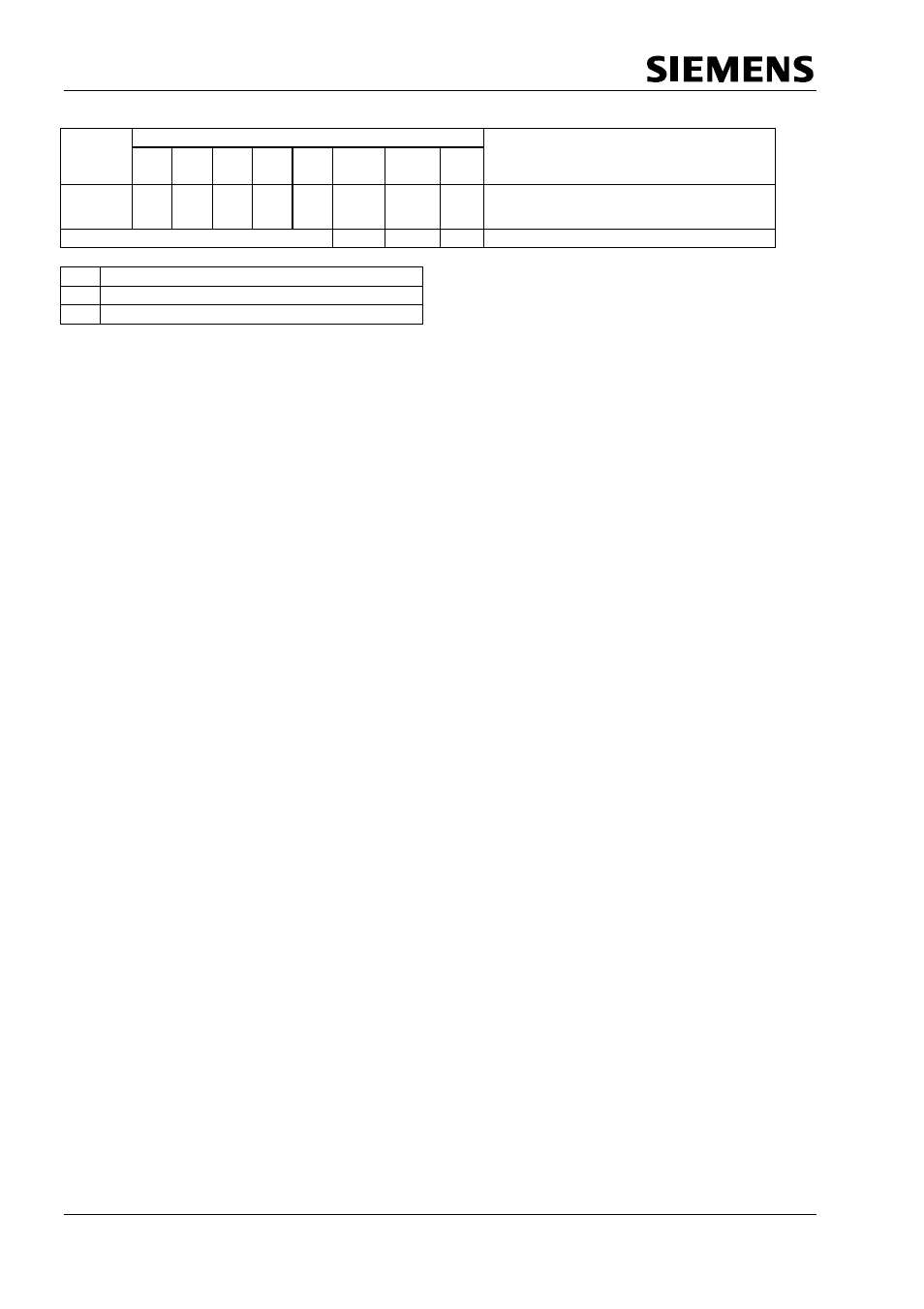 Profibus interface center, Spc3 | Siemens SPC3 User Manual | Page 30 / 68