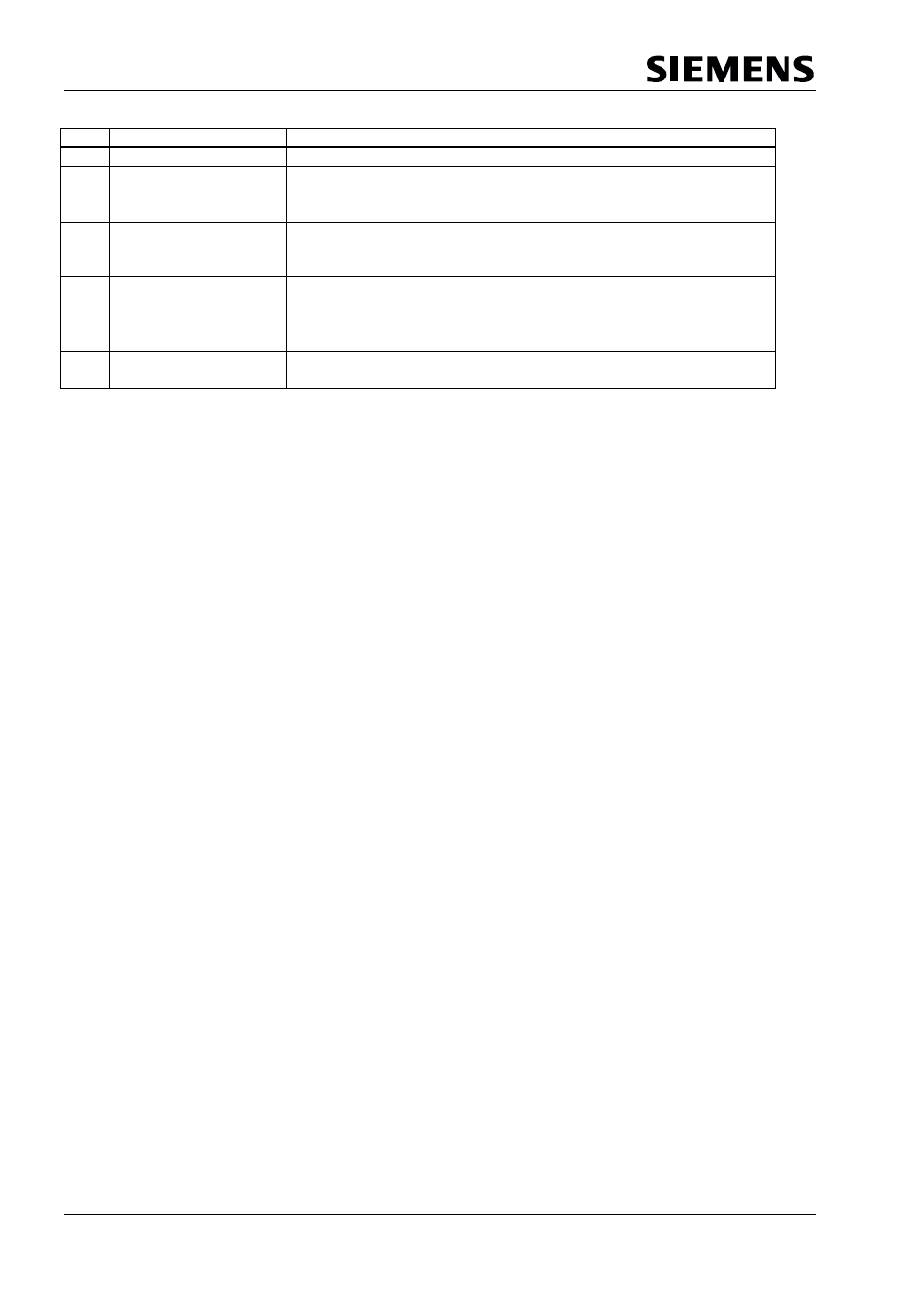 Profibus interface center, Spc3 | Siemens SPC3 User Manual | Page 38 / 68