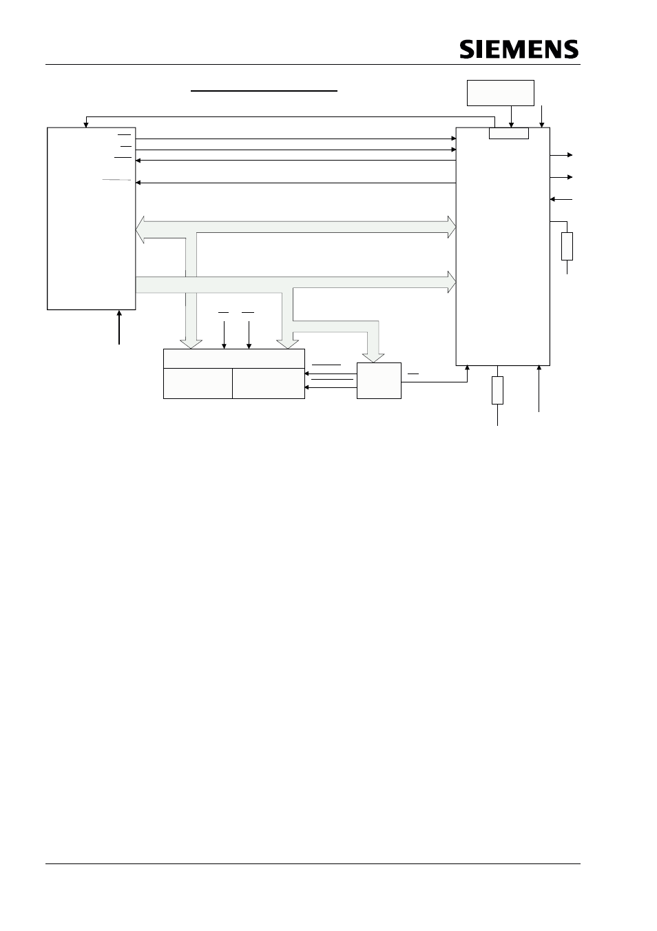 Profibus interface center, Spc3 | Siemens SPC3 User Manual | Page 42 / 68