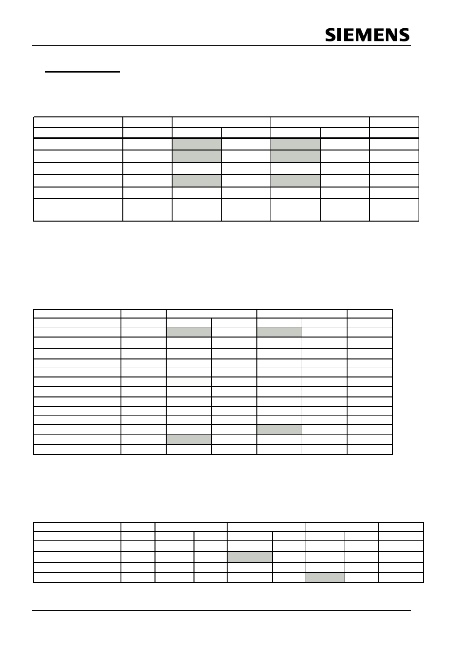 Profibus interface center, Spc3, 8 technical data | 1 maximum limit values, 2 permitted operating values, 3 dc-specifikation of the i/o- drivers | Siemens SPC3 User Manual | Page 46 / 68