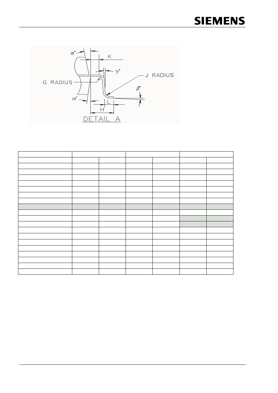 Profibus interface center, Spc3 | Siemens SPC3 User Manual | Page 58 / 68