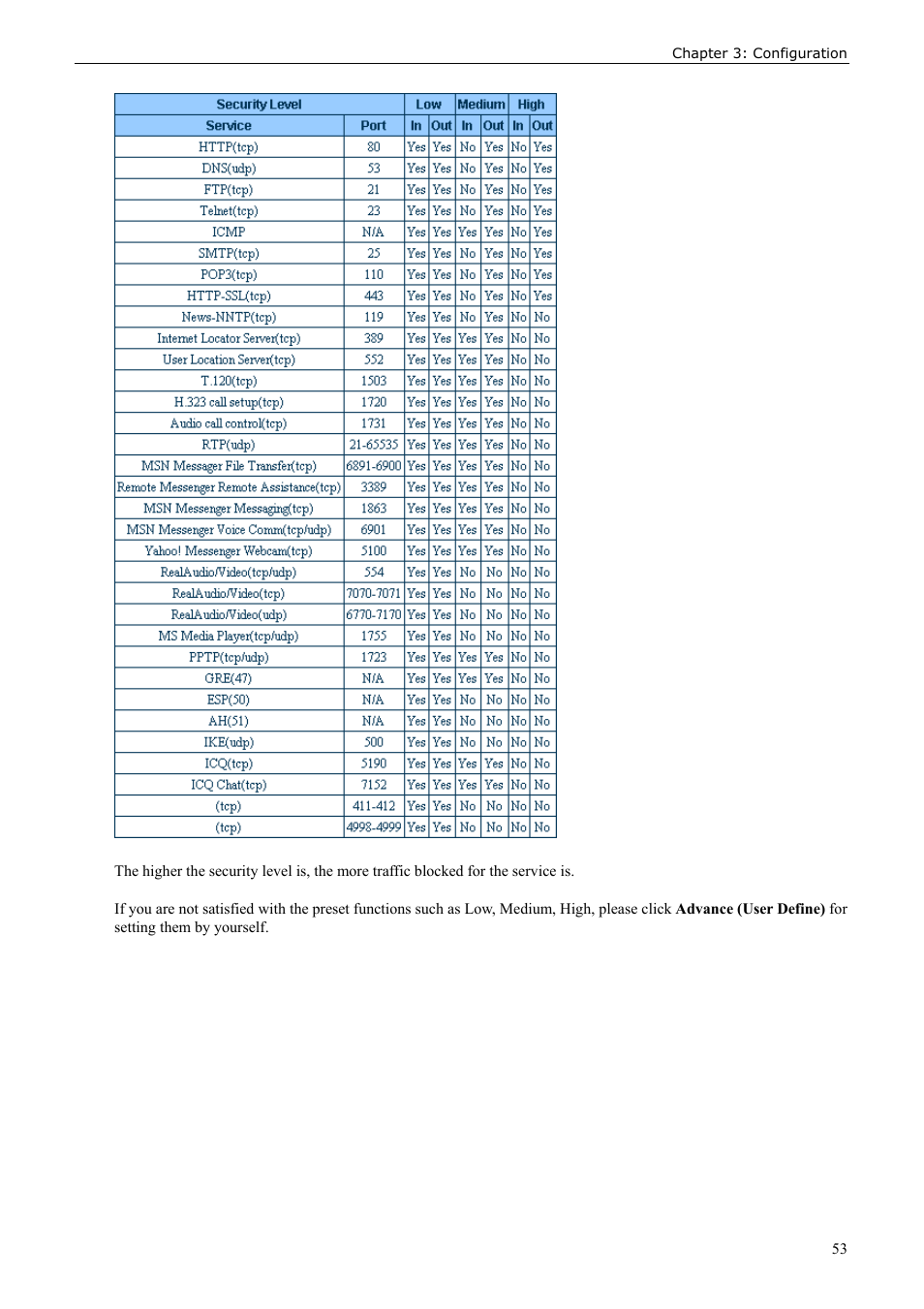 Siemens ADSL 50 User Manual | Page 53 / 73